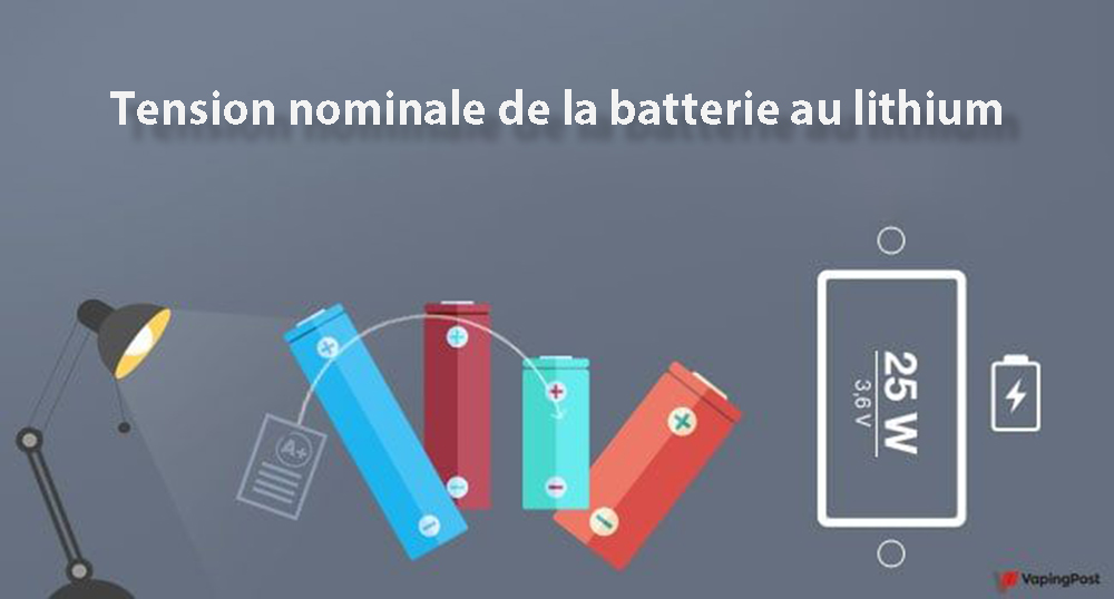 Les connaissance de la tension batterie au lithium TYCORUN ENERGY